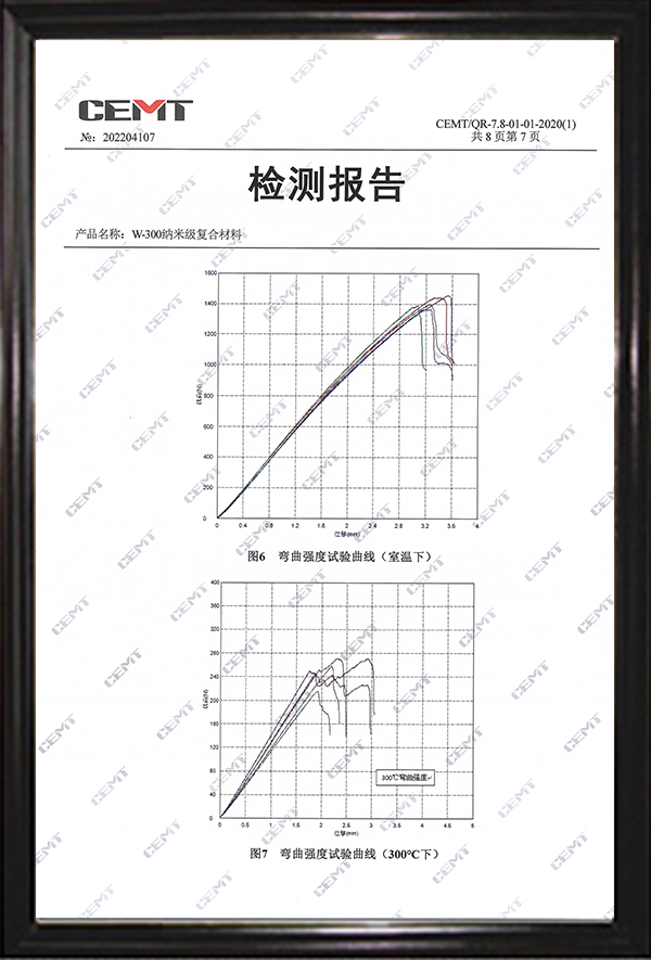 CE-VMS-SERIES